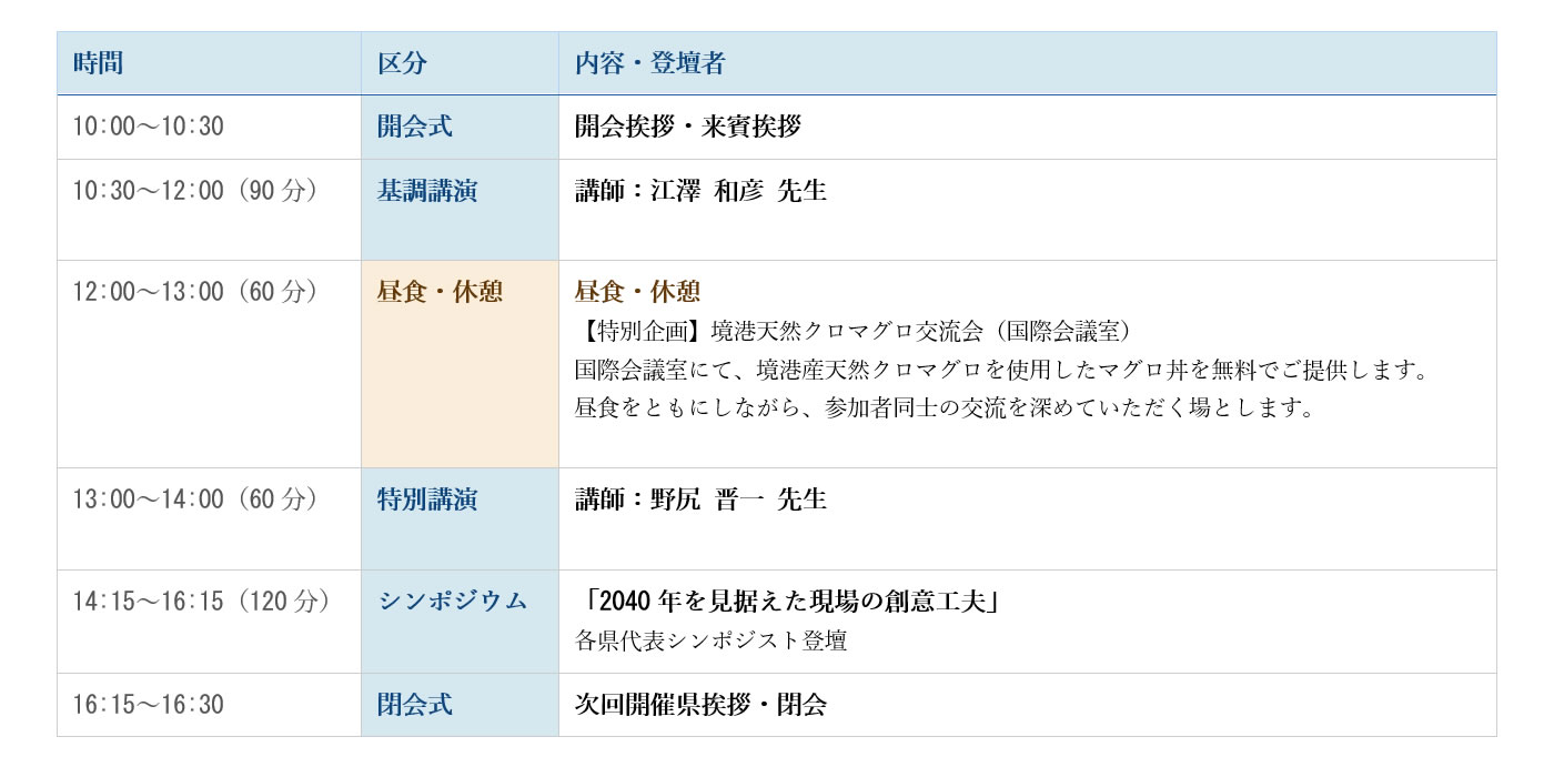 実施プログラム